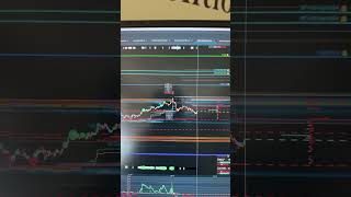 TTW TradeFinder Snippet - Another Volume Stop