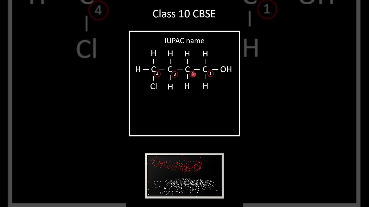 Step by step simple IUPAC naming | Carbon and its compounds | Class 10 | Board Exams | Revision