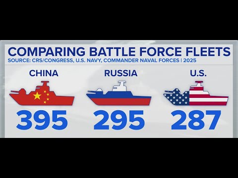Trump plans new "Golden Fleet" of battleships | Morning in America