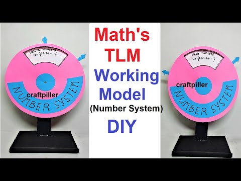 algebraic formulas maths working model 3d TLM maths project howtofunda DIY craftpiller