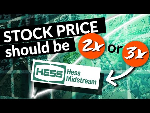Hess Midstream Excel Model: Super undervalued --- Super ratios --- Super company