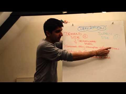 Y1/IB 12) Causes and Consequences of Deflation