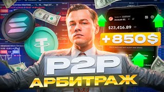 Crypto Arbitrage with SOL — Step-by-Step Guide & Transcript