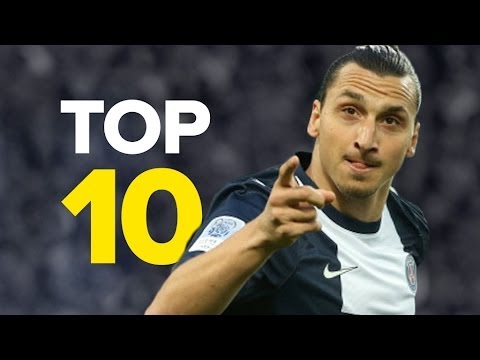 Top 10 Champions League Scorers
