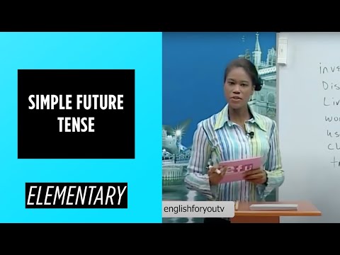 Beginner Level Weather Terms Present Continuous Tense | English For You