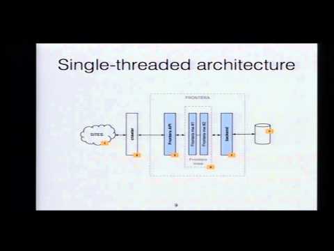 Alexander Sibiryakov - Frontera: open source large-scale web crawling framework
