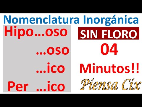 Nomenclatura Inorgánica: ... OSO / ... ICO - Estados de Oxidación Valencias - Ciensus