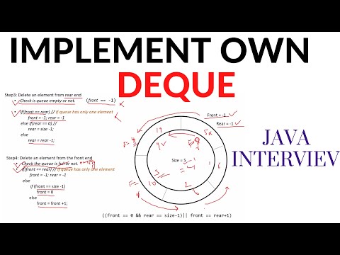 Deque Implementation Using Circular Array Data Structures Java