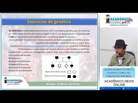 UFRR 2018 NESSA QUESTÃO VOU EXPLICAR COMO IDENTIFICAR O TIPO DE HERANÇA COMO BASE EM HEREDOGRAMA.