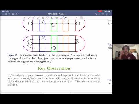 Creating pseudo-Anosovs from Expanding Interval Maps - Ethan Farber