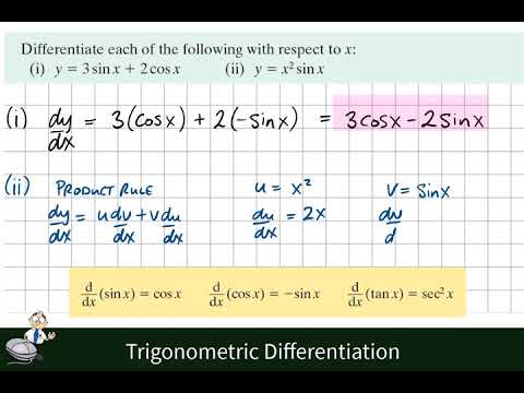 Differentiation 1 LCHL eg. 6.1 Trigonometric  Functions