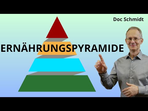 Ernährungspyramide und Präbiotika