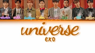 Download lagu exo - universe , coded, lirik sub indonesia mp3
