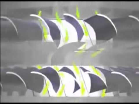 How Axial Compressors Works