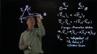 DD.2.2 Relative Velocity is Independent of Reference Frame