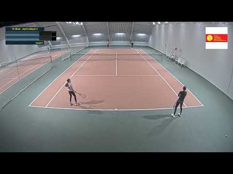 Kurt 1_30.1.2023_TK Most_starší žákyně A