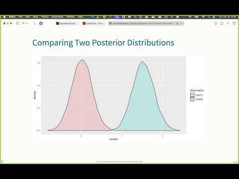 Class 14: Modeling Observed Dichotomous Data (Lecture 04c, Part 1, Bayesian Psychometrics, F2024)