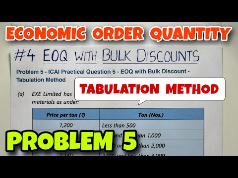 Economic Order Quantity EOQ Problem Material Cost B COM CMA CA INTER By Saheb Academy