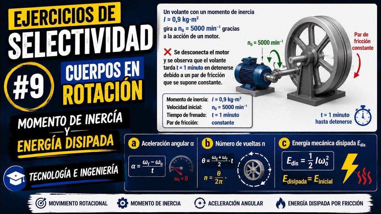 Ver solución en vídeo
