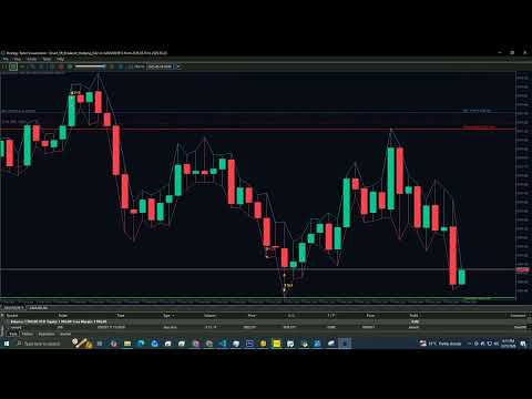 Video Aether Algomatrix