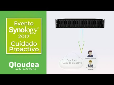 Cuidado Proactivo - Synology Event 2017 [11/11]
