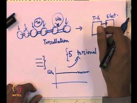 NPTEL : Power System Dynamics and Control (Electrical Engineering)