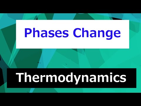 Thermodynamics Course Overview Thermodynamics Class 1