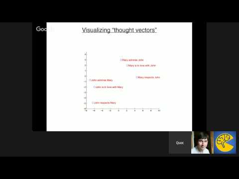 DeepHack.Q&A Quoc Le – Deep Learning for Language Understanding