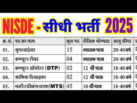 SUPERVISOR RECRUITMENT 2025 | NISDE VACANCY | NISDE MTS COMPUTER OPERATOR | Anganwadi Bharti 2025