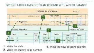 CA04.2 - Posting from General Journal to General Ledger - Lecture