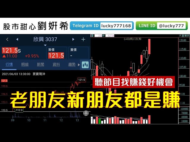 0603廣播題目【股市甜心　劉&#23032;希】欣興漲停板！老朋友新朋友都是賺，聽節目