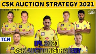 CSK Auction 2021 Strategy | IPL Auction 2021 | IPL 2021 |Chennai Super Kings Auction| IPL News Tamil
