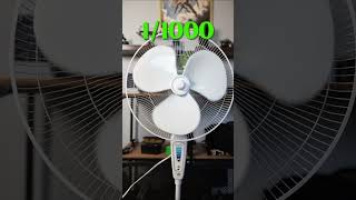 Shutter Speed: Motion Blur vs Freeze Frame