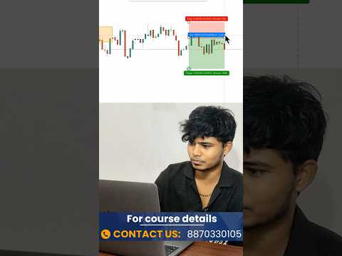 Live Entry Breakdown #newmusic #music #trading #forextrading