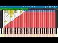 Philippines flag on synthesia- Lupang Hinirang