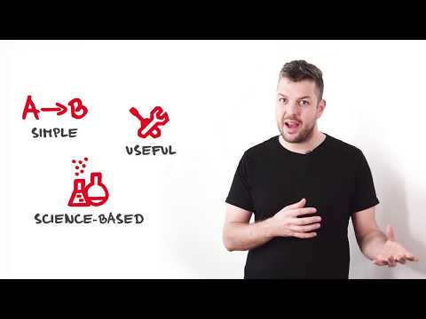 How to End Procrastination? [Petr Ludwig]