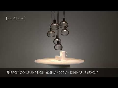 Превью видео