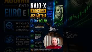 #08 Raio X - Assimetria entre Dólar e Euro!