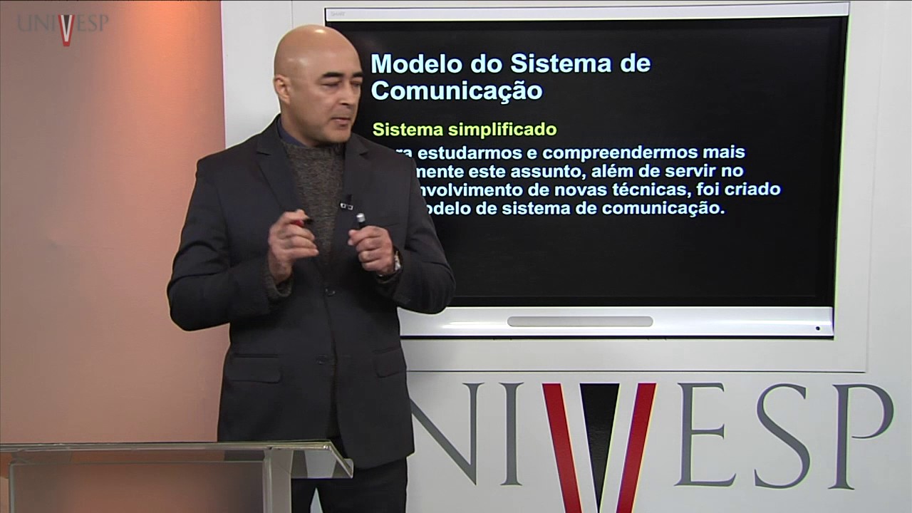 Introdução aos Sistemas de Comunicação - Aula 01 - O que é um Sistema de Comunicação