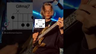 Bad habit - Steve Lacy (guitar chord tutorial)