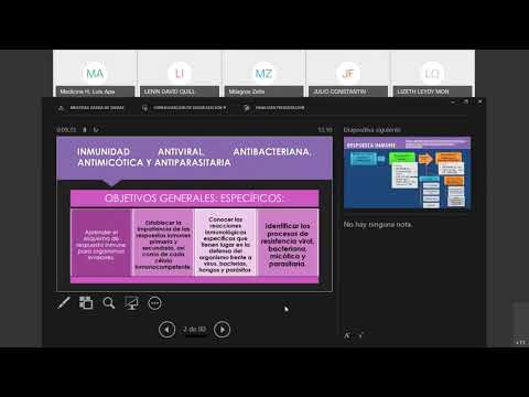 Farmacología Clase 40: Antimicóticos (08-10)