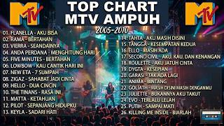 Download lagu 🎵 TOP CHART MTV AMPUH 2005–2010  Kumpulan Lagu Pop Indonesia Paling Hits & Nostalgia 🎵 mp3