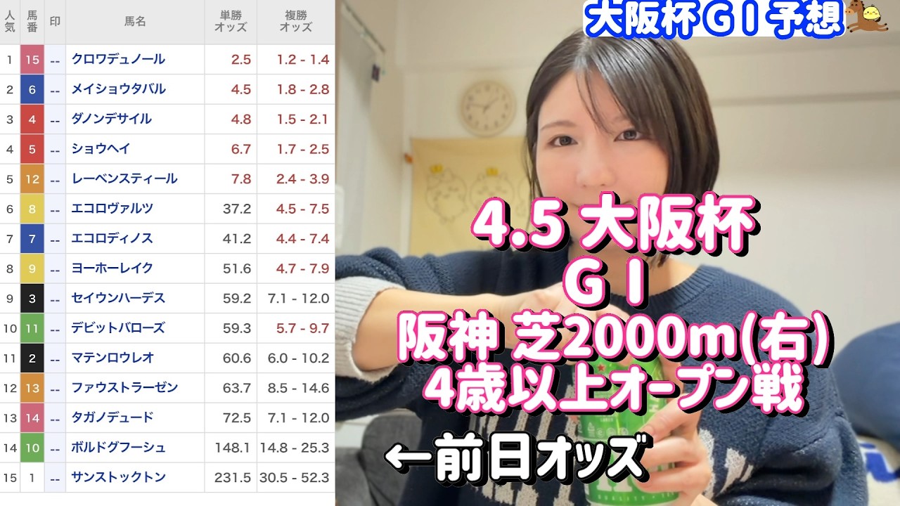 競馬予想【GⅠ大阪杯🐎 2026.4.5】2年連続的中へ！恵みの雨でこの馬を全力応援だ！！