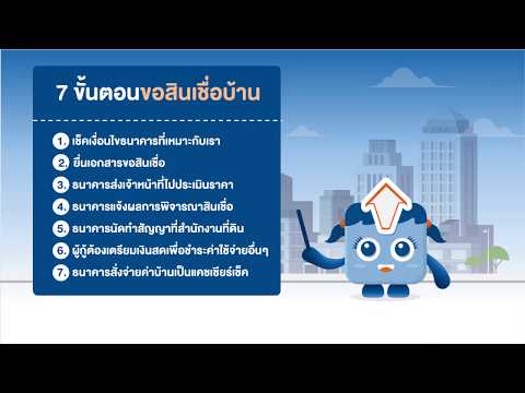 ขั้นตอน