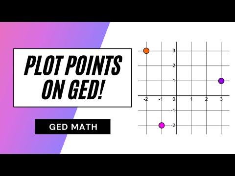 Ged Math Plotting Points