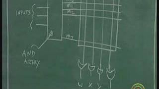 Lecture 31 - Programmable Logic Devices