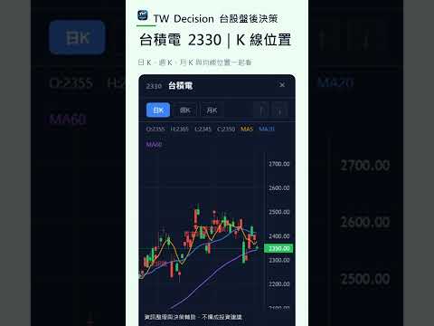 TW Decision 台股盤後決策 video thumbnail
