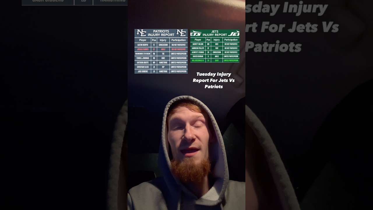 Tuesday Injury Report For Jets Vs Patriots #shorts #nflshorts #nflnews #nfl #football #sports