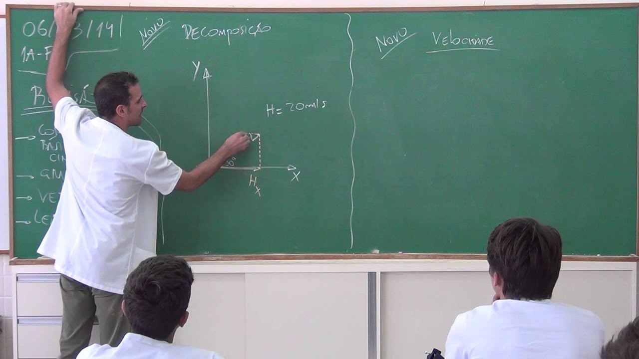 Decomposição de vetores