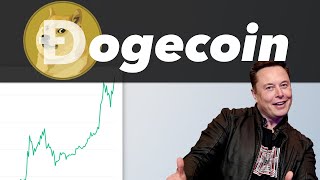 Wie viel konnen Sie in DoDecoin investieren?
